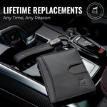 Midnight Black / Premium